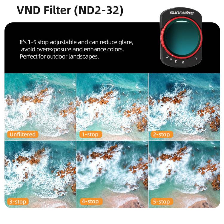 For DJI OSMO Pocket 3 Sunnylife Camera Lens Magnetic Metal Filter, Filter:ND16