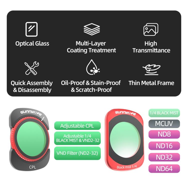 For DJI OSMO Pocket 3 Sunnylife Camera Lens Magnetic Metal Filter, Filter:ND8