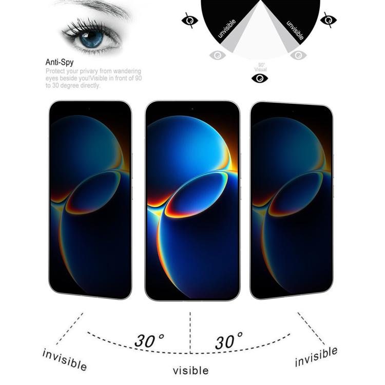 For Redmi K90 Max 5G Full Cover Anti-peeping Tempered Glass Film, Support Fingerprint Unlocking