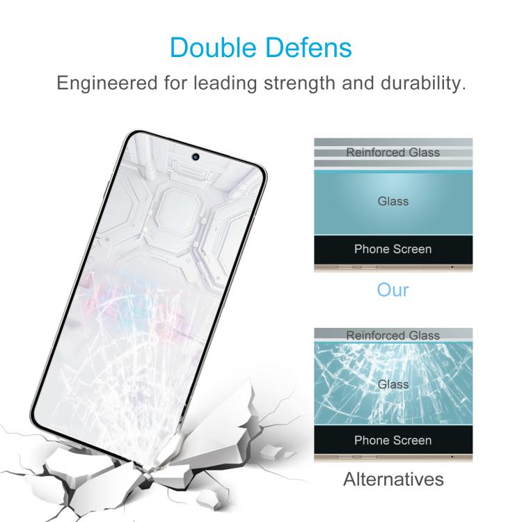 For Lenovo Legion Y70 5G 2026 50pcs 0.18mm High Aluminum Tempered Glass Film, Support Fingerprint Unlocking