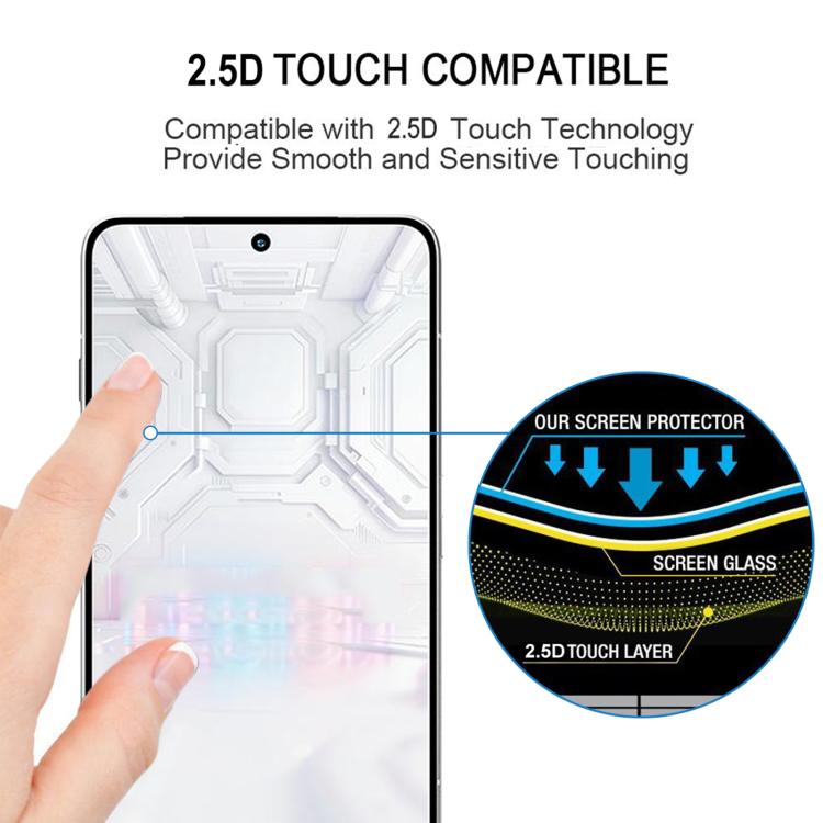 For Lenovo Legion Y70 5G 2026 25pcs High Aluminum Full Screen Silk Printing Tempered Glass Film, Support Fingerprint Unlocking