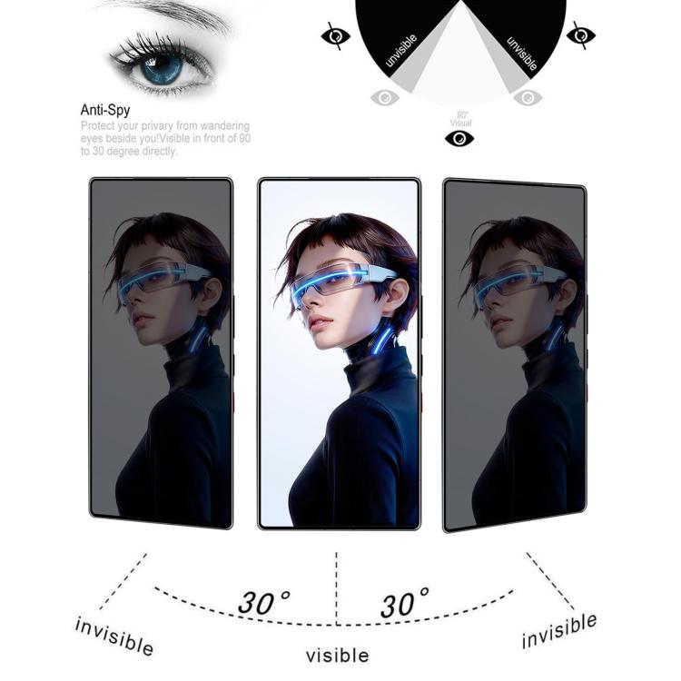 For ZTE nubia RedMagic 11S Pro 5G Full Cover Anti-peeping Tempered Glass Film, Support Fingerprint Unlocking