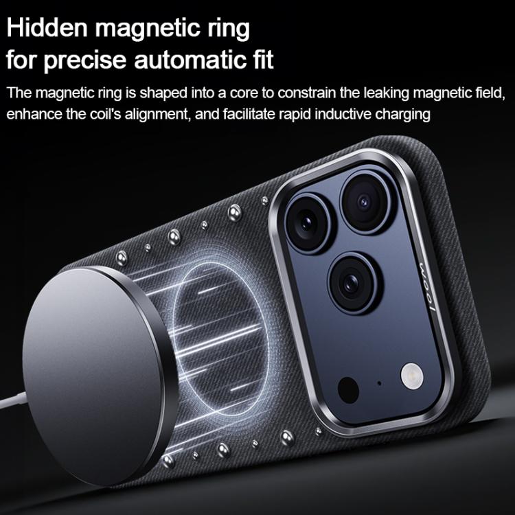 For iPhone 15 Pro Rivet Series Denim Texture Full Coverage Magnetic Phone Case