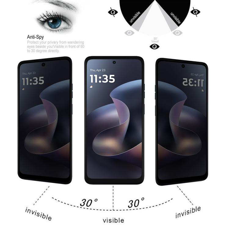 For Motorola Edge 5G 2026 Full Cover Anti-peeping Tempered Glass Film, Support Fingerprint Unlocking