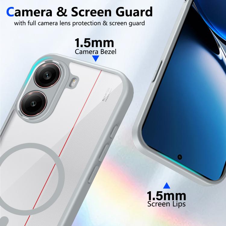 For Redmi Turbo 5 5G / Poco X8 Pro 5G Matte PC Skin-feel Magnetic Shockproof Phone Case