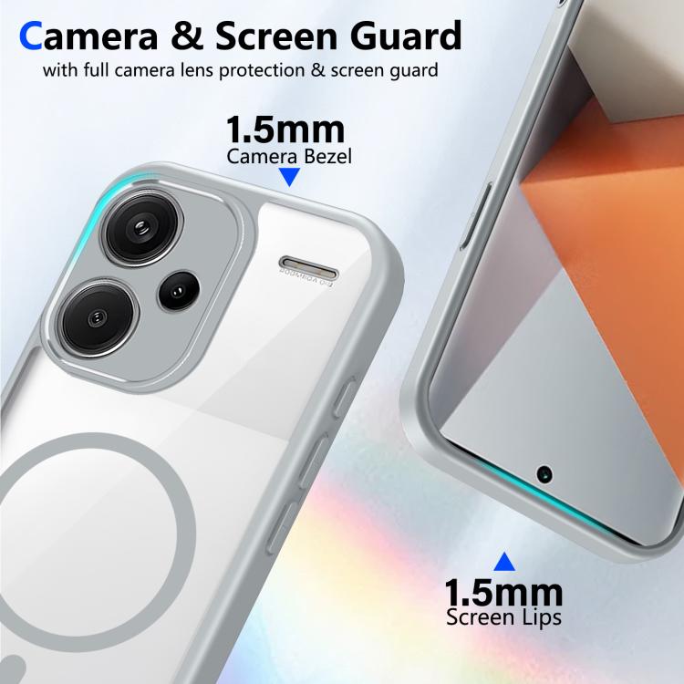 For Redmi Note 13 Pro+ Matte PC Skin-feel Magnetic Shockproof Phone Case
