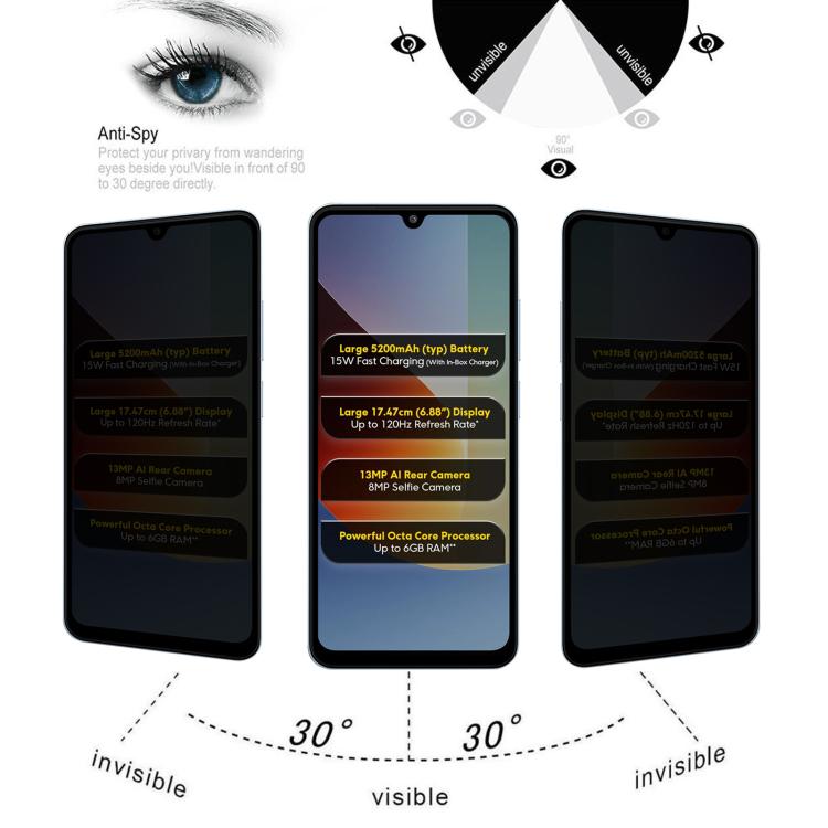 For Xiaomi Poco C81x 4G Full Cover Anti-spy Silk Screen Tempered Glass Film