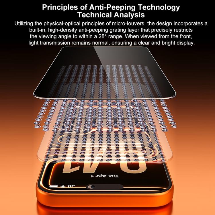 For iPhone 16 Pro Max WK WTP-138 10pcs 6D Curved Dustproof Privacy Tempered Glass Film - Black