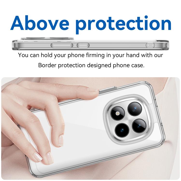 For Redmi Note 15 Pro 4G Global 163.2mm WANLONFENG Electroplated Buttons TPU Acrylic Phone Case with Screen Protector