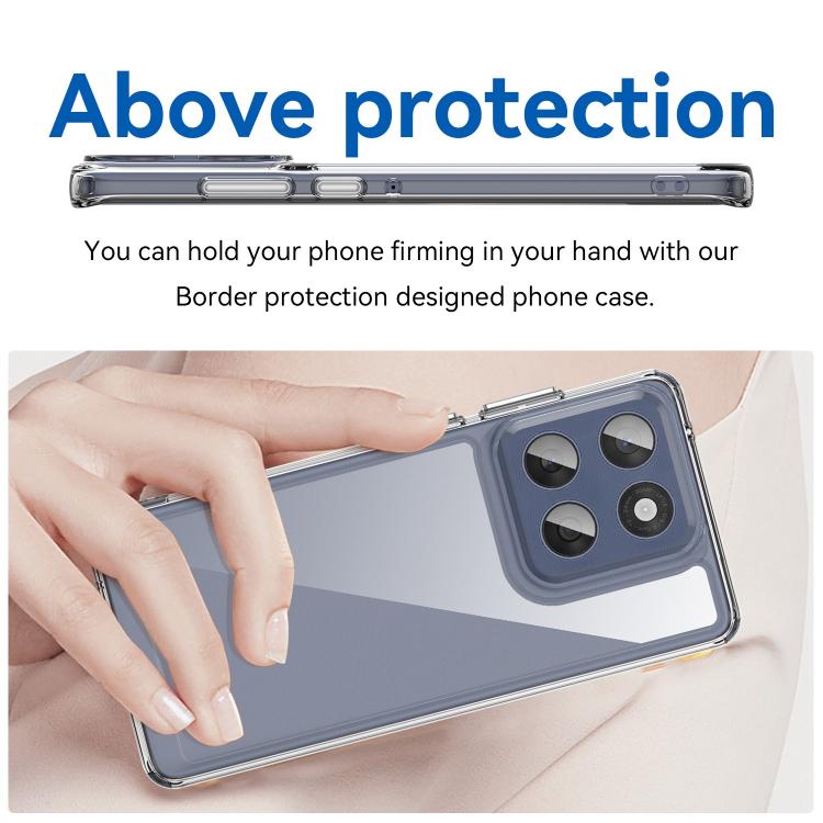 For Motorola Edge 60 Pro 5G WANLONFENG Electroplated Buttons TPU Acrylic Phone Case with Screen Protector
