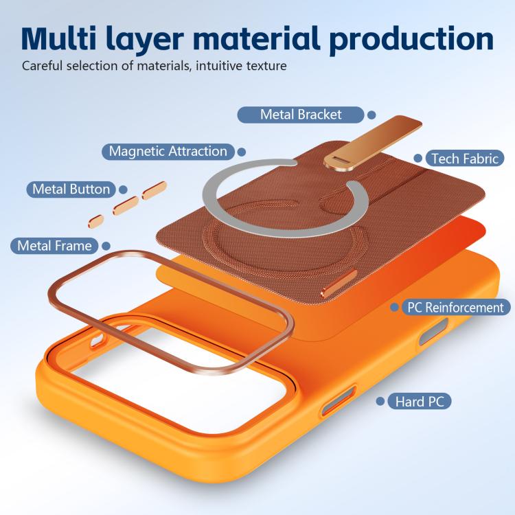 For iPhone 17e / 16e Tech Fabric Rotating Stand Magnetic Phone Case