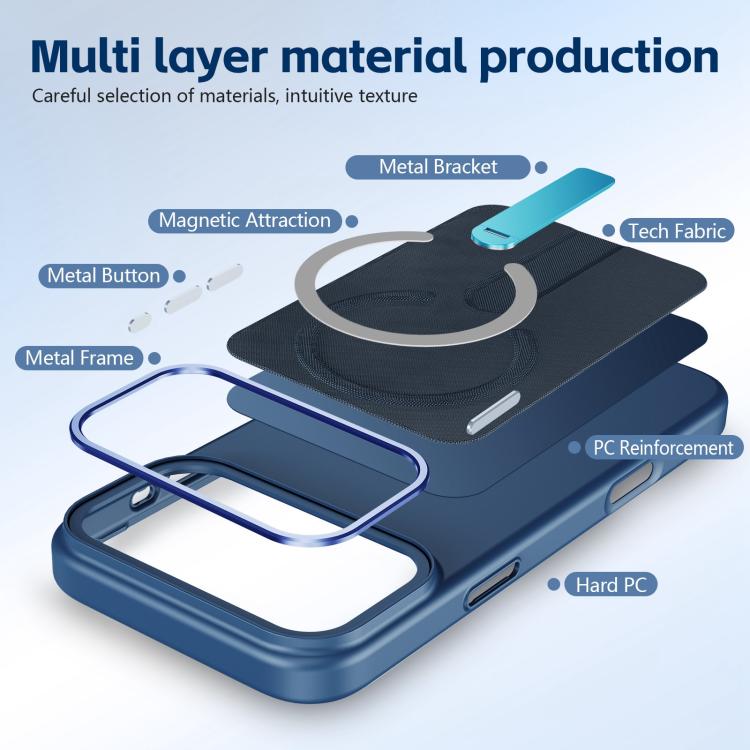 For iPhone 17 Tech Fabric Rotating Stand Magnetic Phone Case