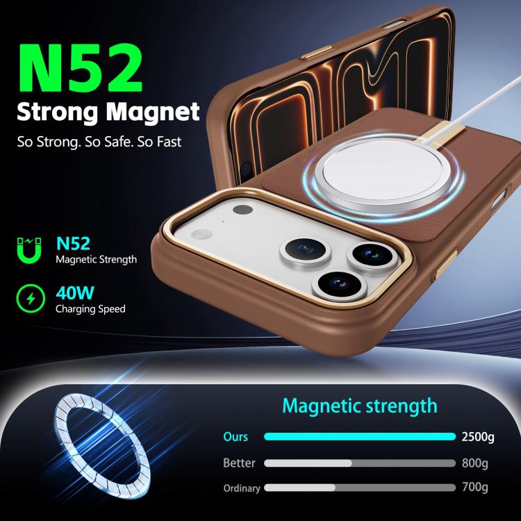 For iPhone 17 Tech Fabric Rotating Stand Magnetic Phone Case