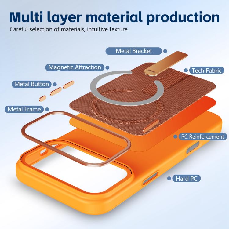 For iPhone 16 Pro Max Tech Fabric Rotating Stand Magnetic Phone Case