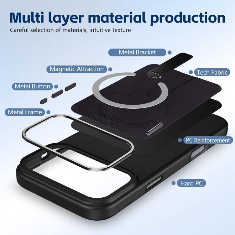 For iPhone 16 Pro Max Tech Fabric Rotating Stand Magnetic Phone Case