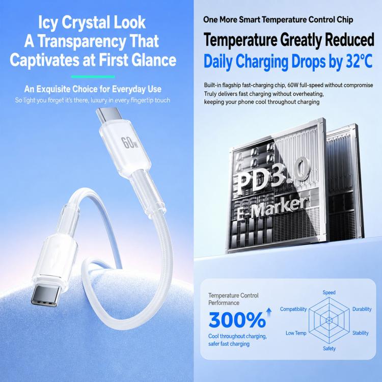 ABEEL A62 PD60W USB-C/Type-C to USB-C/Type-C Fast Charging Braided Data Cable Length: 1m White