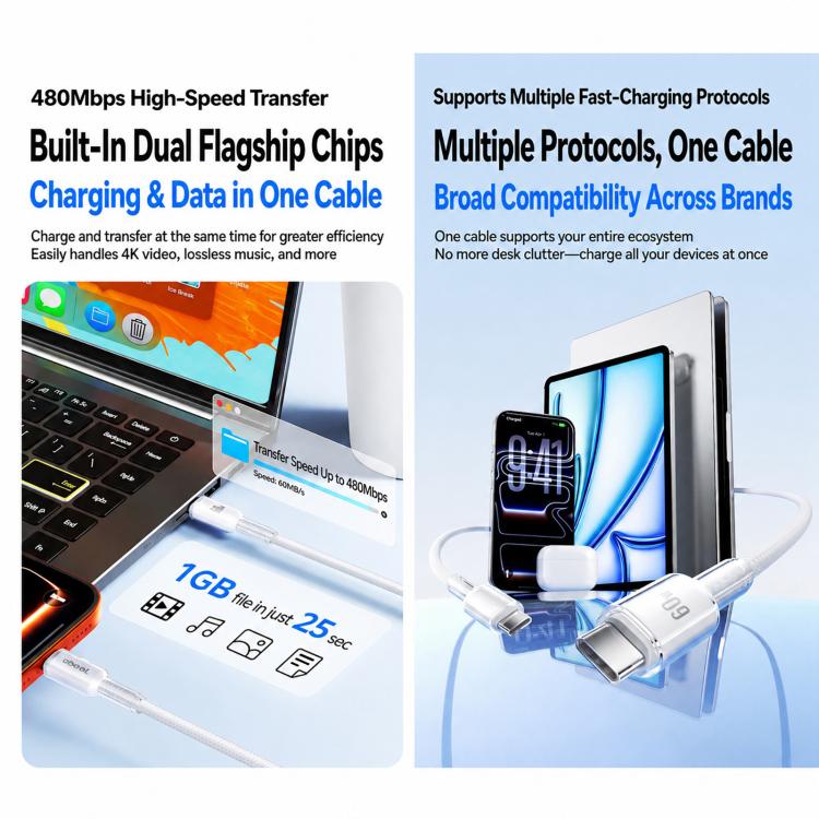 ABEEL A62 PD60W USB-C/Type-C to USB-C/Type-C Fast Charging Braided Data Cable Length: 1m White