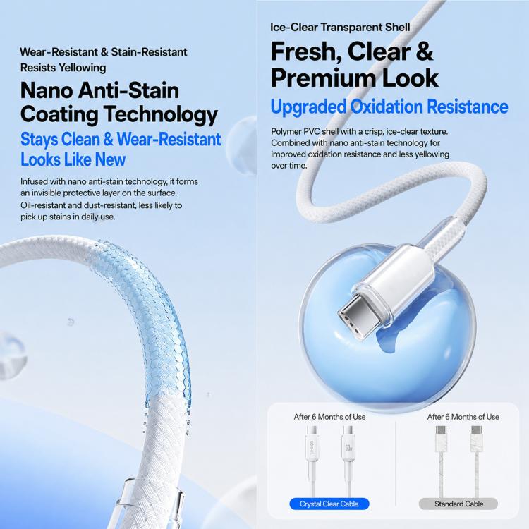 ABEEL A62 PD60W USB-C/Type-C to USB-C/Type-C Fast Charging Braided Data Cable Length: 1m White