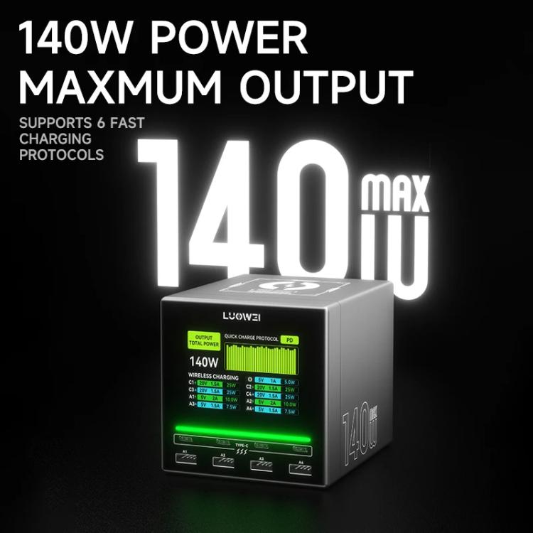 LUOWEI LW-U1 140W Raptor 8-Ports USB & Type-C Charger Station with Wireless Charging, Plug:US Plug
