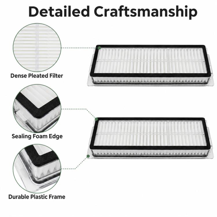 Replacement Accessories for Xiaomi Mijia 5C OV42CN Robot Vacuum Cleaner, Specification:Dual Filter