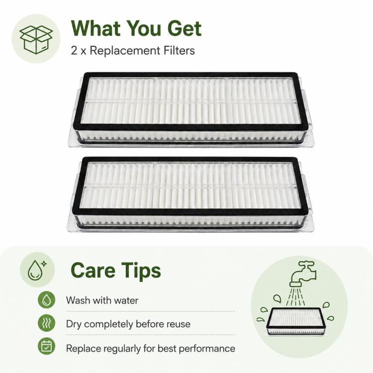 Replacement Accessories for Xiaomi Mijia 5C OV42CN Robot Vacuum Cleaner, Specification:Dual Filter