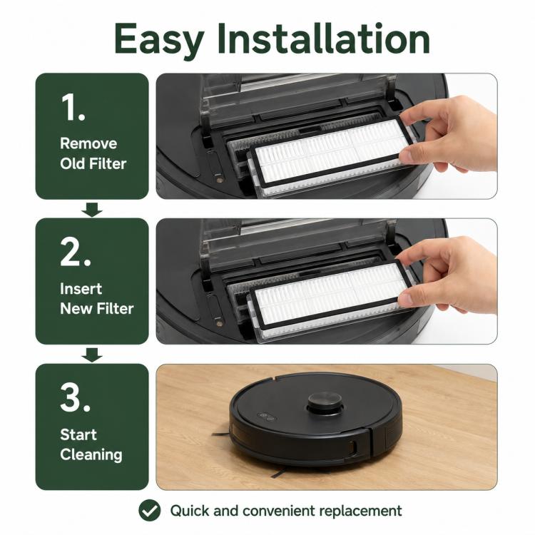 Replacement Accessories for Xiaomi Mijia 5C OV42CN Robot Vacuum Cleaner, Specification:Dual Filter
