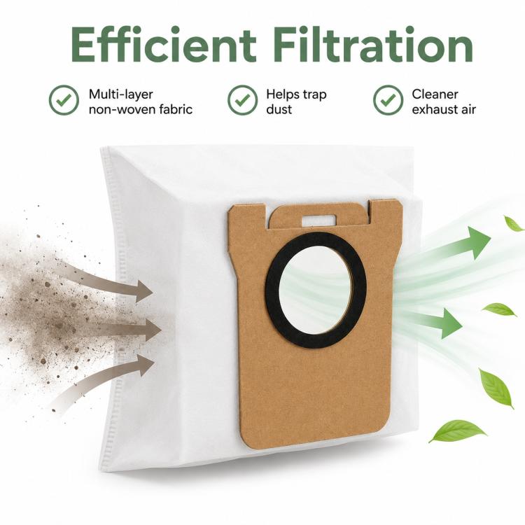 Replacement Accessories for Xiaomi Mijia 5C OV42CN Robot Vacuum Cleaner, Specification:Dust Bag