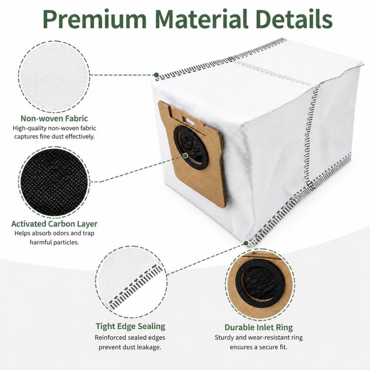 Replacement Accessories for Xiaomi Mijia 5C OV42CN Robot Vacuum Cleaner, Specification:Activated Carbon Dust Bag