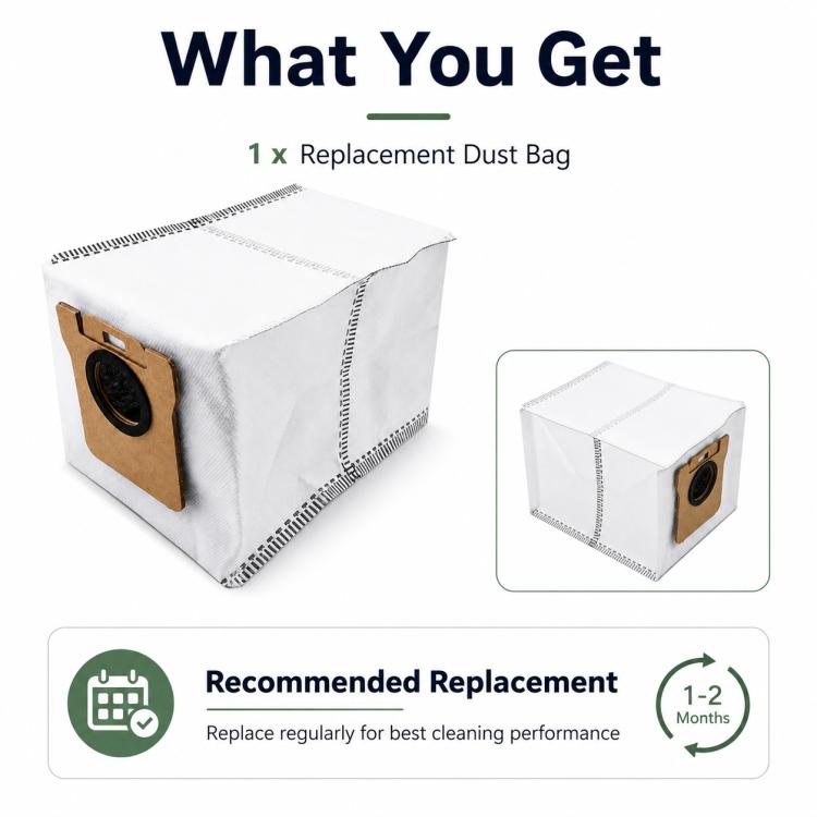 Replacement Accessories for Xiaomi Mijia 5C OV42CN Robot Vacuum Cleaner, Specification:Activated Carbon Dust Bag