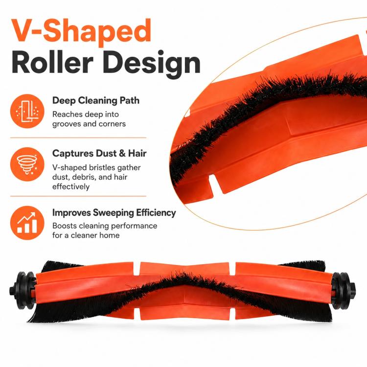 Replacement Accessories for Xiaomi Mijia M30 Robot Vacuum Cleaner, Specification:Main Brush