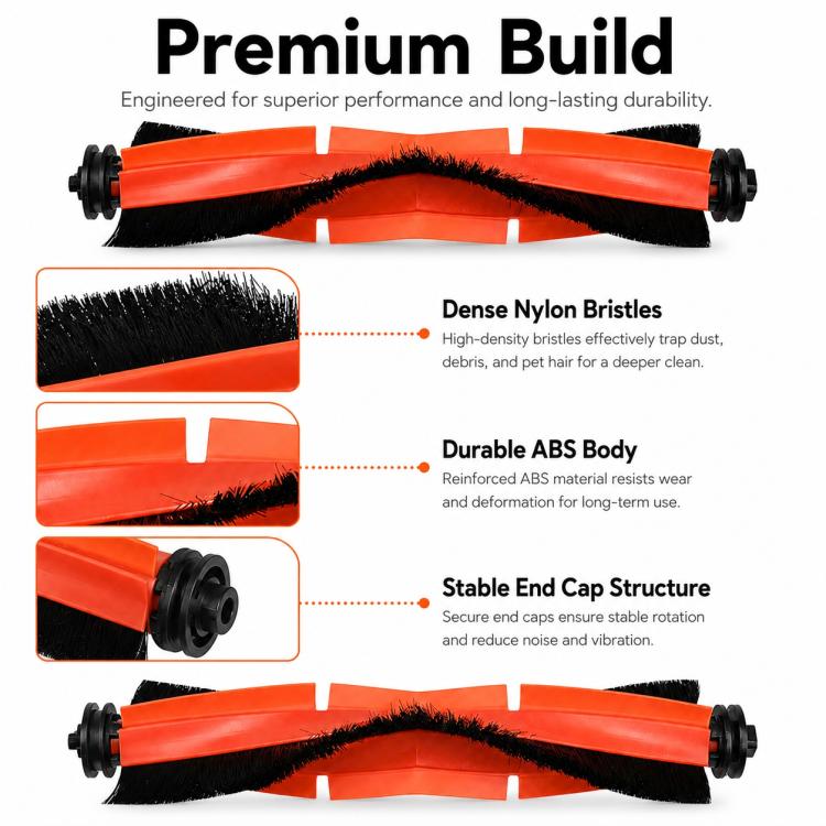 Replacement Accessories for Xiaomi Mijia M30 Robot Vacuum Cleaner, Specification:Main Brush