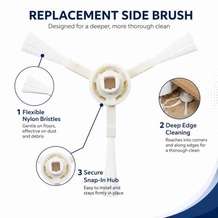 Replacement Accessories for Xiaomi Mijia M30 Robot Vacuum Cleaner, Specification:Side Brush