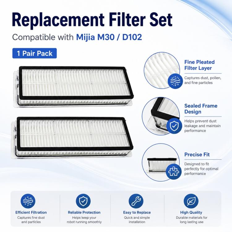 Replacement Accessories for Xiaomi Mijia M30 Robot Vacuum Cleaner, Specification:Dual Filter