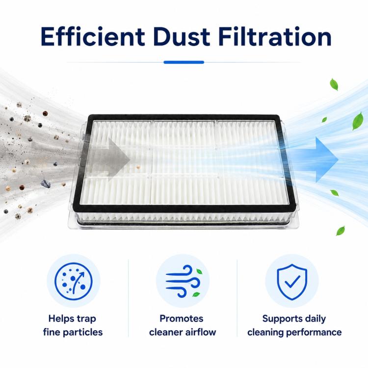 Replacement Accessories for Xiaomi Mijia M30 Robot Vacuum Cleaner, Specification:Dual Filter