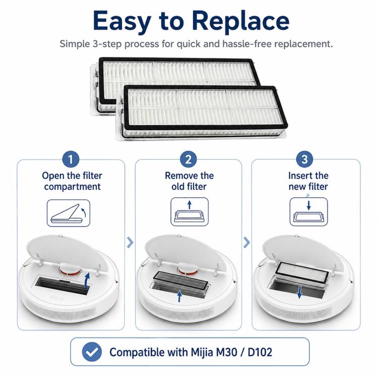 Replacement Accessories for Xiaomi Mijia M30 Robot Vacuum Cleaner, Specification:Dual Filter