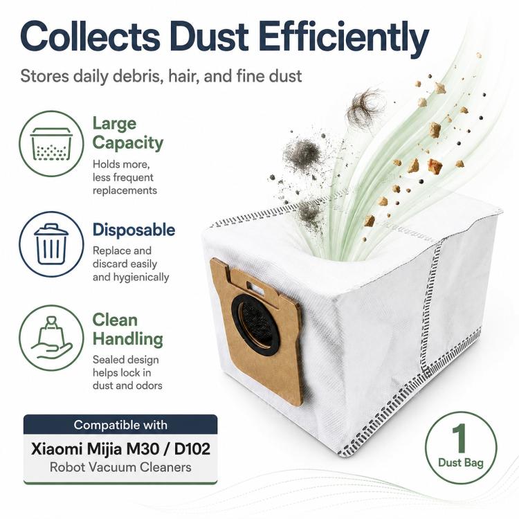 Replacement Accessories for Xiaomi Mijia M30 Robot Vacuum Cleaner, Specification:Activated Carbon Dust Bag