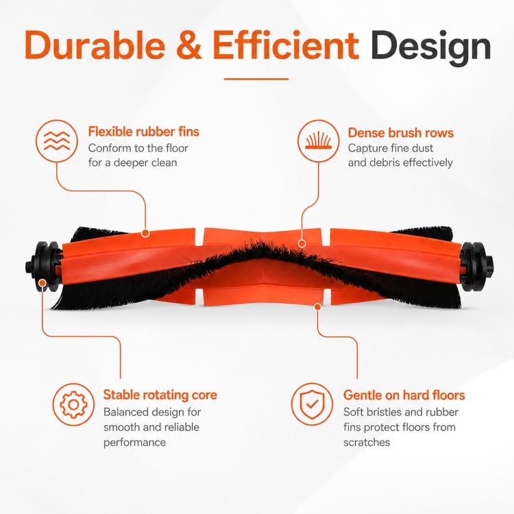 Replacement Accessories for Xiaomi Mijia M40 S Robot Vacuum Cleaner, Specification:Main Brush