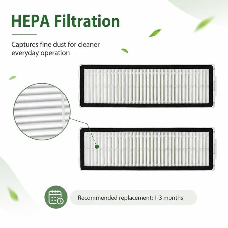 Replacement Accessories for Xiaomi Mijia M40 S Robot Vacuum Cleaner, Specification:Dual Filter