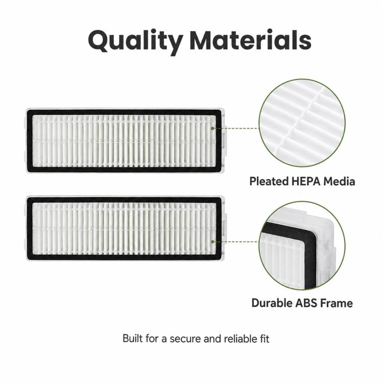 Replacement Accessories for Xiaomi Mijia M40 S Robot Vacuum Cleaner, Specification:Dual Filter