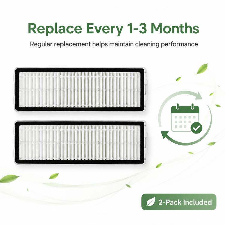 Replacement Accessories for Xiaomi Mijia M40 S Robot Vacuum Cleaner, Specification:Dual Filter