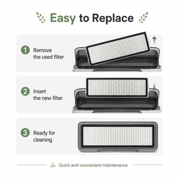 Replacement Accessories for Xiaomi Mijia M40 S Robot Vacuum Cleaner, Specification:Dual Filter