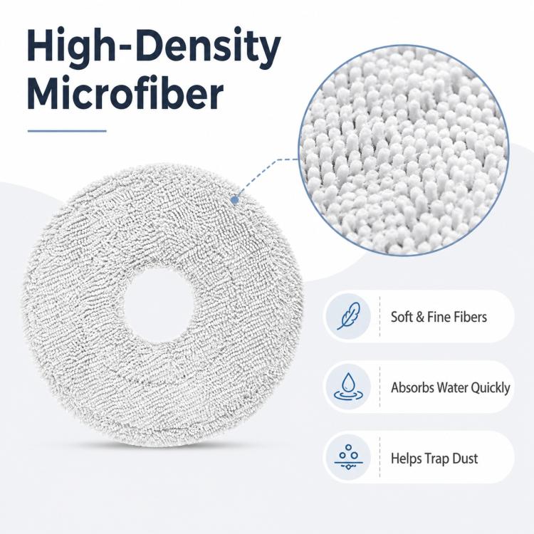 Replacement Accessories for Xiaomi Mijia M40 S Robot Vacuum Cleaner, Specification:Mop Pad