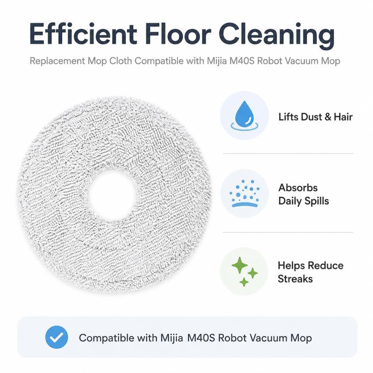 Replacement Accessories for Xiaomi Mijia M40 S Robot Vacuum Cleaner, Specification:Mop Pad