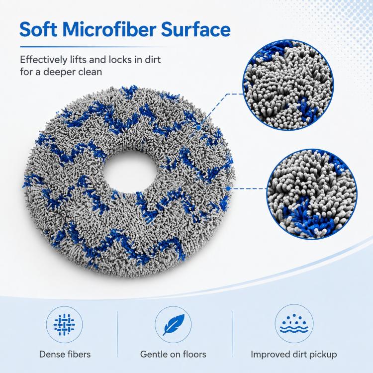 Replacement Accessories for Xiaomi Mijia M40 S Robot Vacuum Cleaner, Specification:Blue Striped Mop Pad