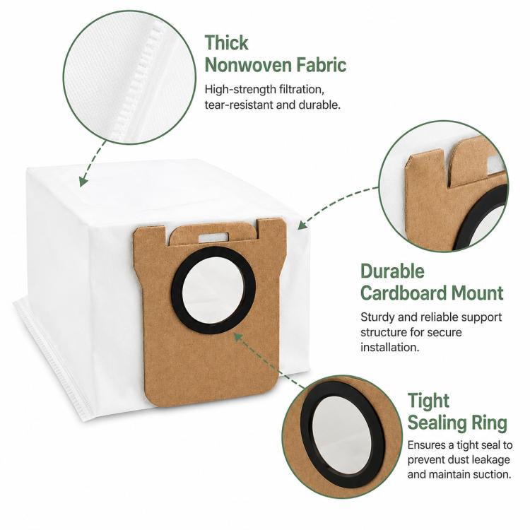 Replacement Accessories for Xiaomi Mijia M40 S Robot Vacuum Cleaner, Specification:Dust Bag