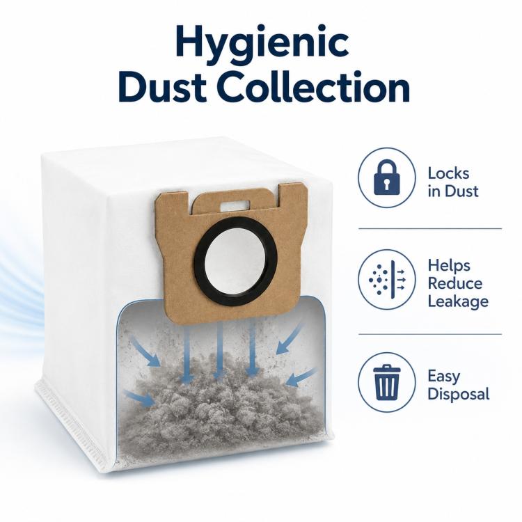 Replacement Accessories for Xiaomi Mijia M40 S Robot Vacuum Cleaner, Specification:Dust Bag