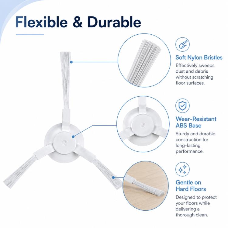 Robot Vacuum Cleaner Replacement Accessories for Xiaomi Mijia Robot Vacuum Mop Pro, Specification:Triangle Side Brush