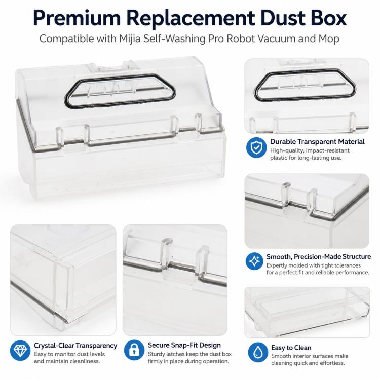 Robot Vacuum Cleaner Replacement Accessories for Xiaomi Mijia Robot Vacuum Mop Pro, Specification:Dust Box