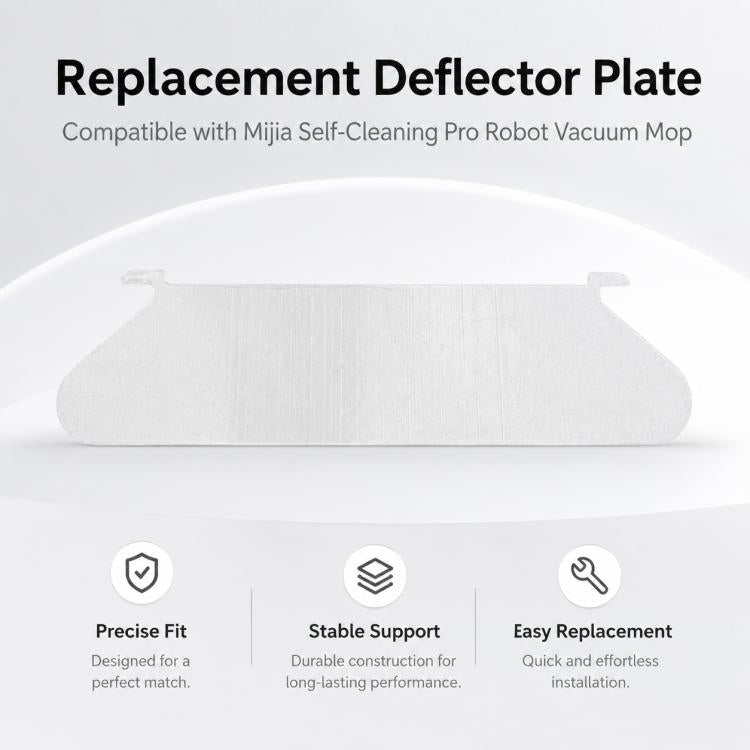 Robot Vacuum Cleaner Replacement Accessories for Xiaomi Mijia Robot Vacuum Mop Pro, Specification:Deflector Plate