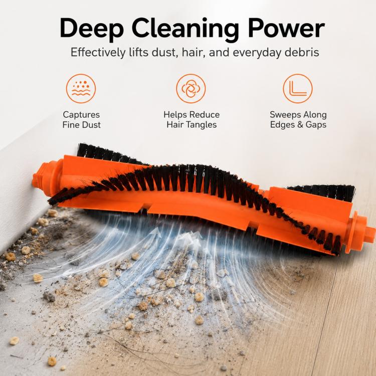 Robot Vacuum Cleaner Replacement Accessories for Xiaomi Mijia Robot Vacuum Mop 2, Specification:Main Brush